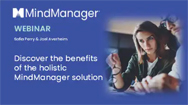 Discover the benefits of the holistic MindManager solution