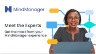 MindManager synergy: Teams, SharePoint and Power Automate 